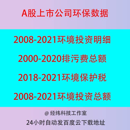 A股上市公司企业环境保护税排污费投资明细能源消耗污染排放数据