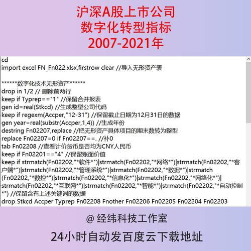 2007-2021年沪深A股上市公司数字化转型指标数据汇总Excel表+代码