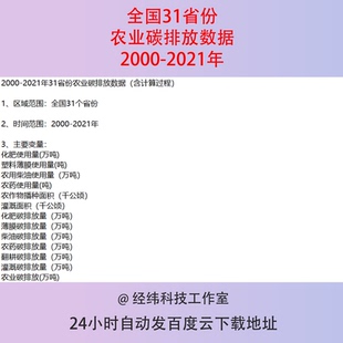 2000-2021全国31省份农业碳排放数据排放系数表计算过程化肥农药