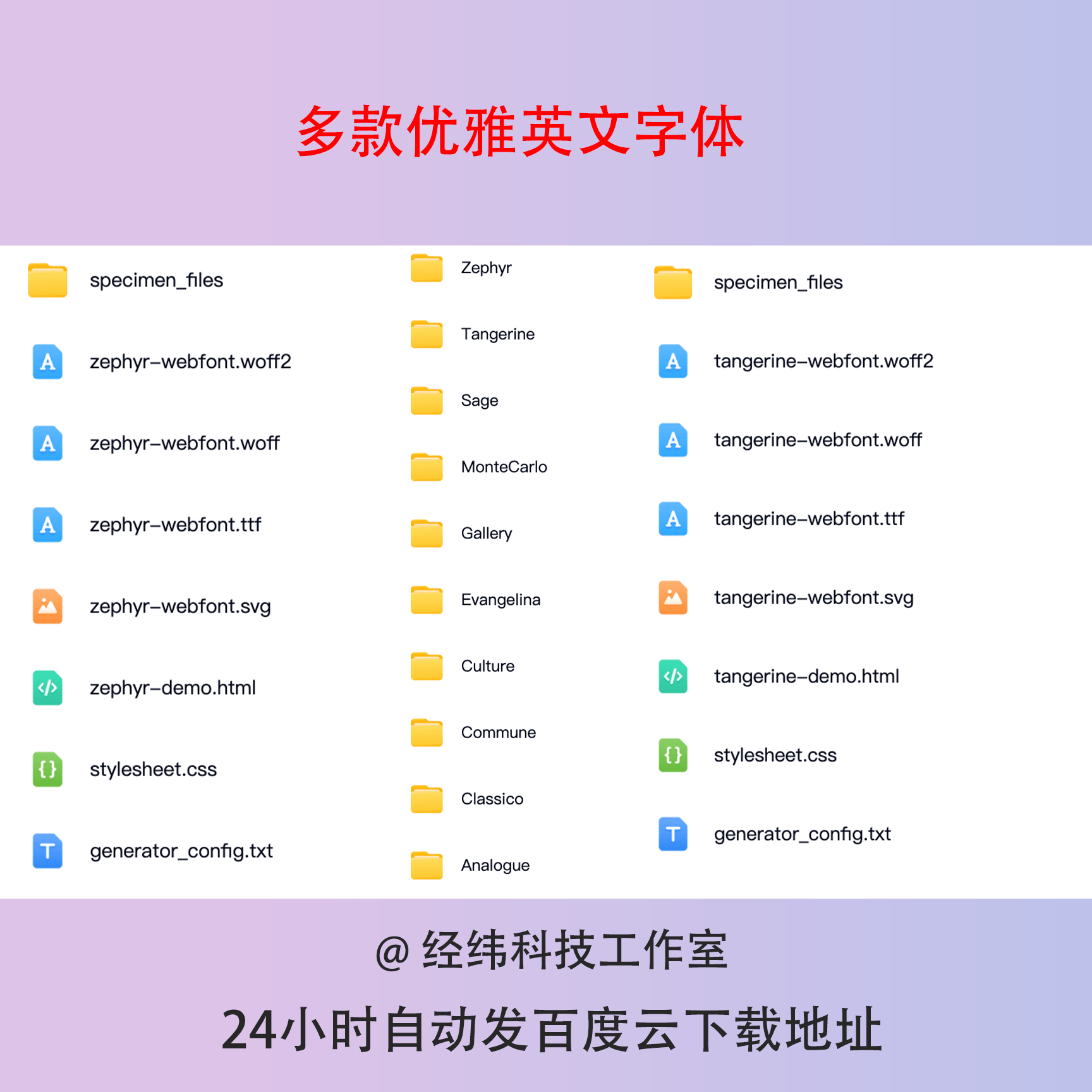 轻奢优雅衬线杂志海报字体标题品牌LOGO英文字体PS/Ai/TTF字体包