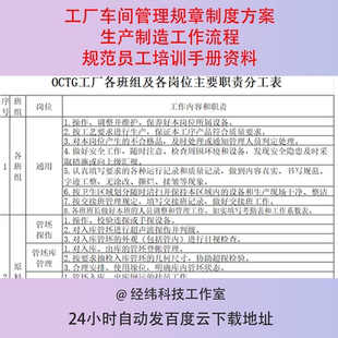 工厂车间管理规章制度方案生产制造工作流程规范员工培训手册资料