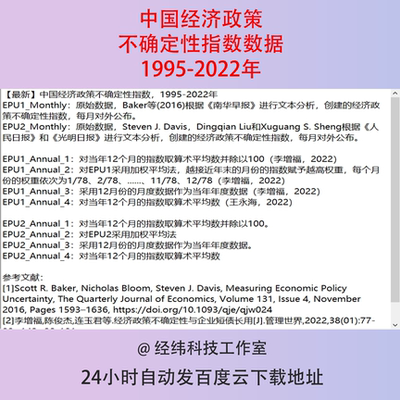 1995-2022年中国经济政策不确定性指数原始数据excel dta数据表格