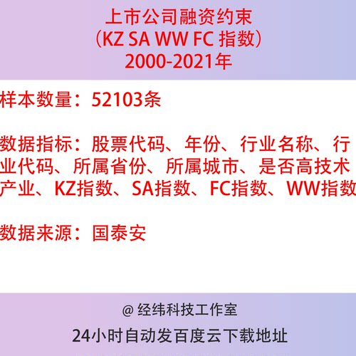 2000-2021年上市公司融资约束KZ SA WW FC指数dta数据表格