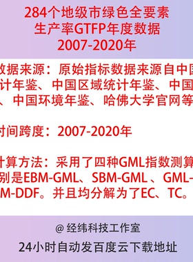 2007-2020年284个地级市绿色全要素生产率GTFP年度数据统计Excel