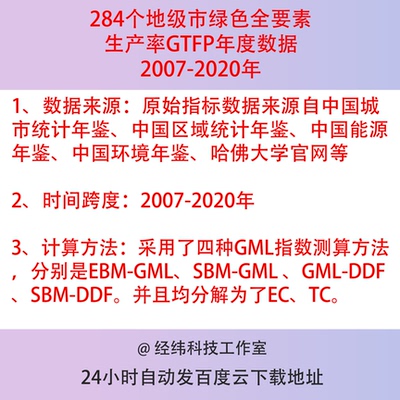 2007-2020年284个地级市绿色全要素生产率GTFP年度数据统计Excel