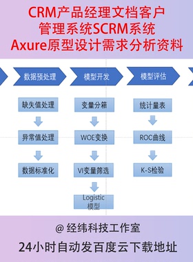 CRM产品经理文档客户管理系统SCRM系统Axure原型设计需求分析资料