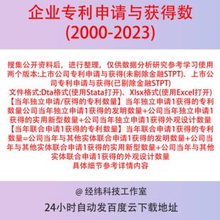 上市公司专利申请与获得数2023-2000年Stata已匹配行业含剔除版本