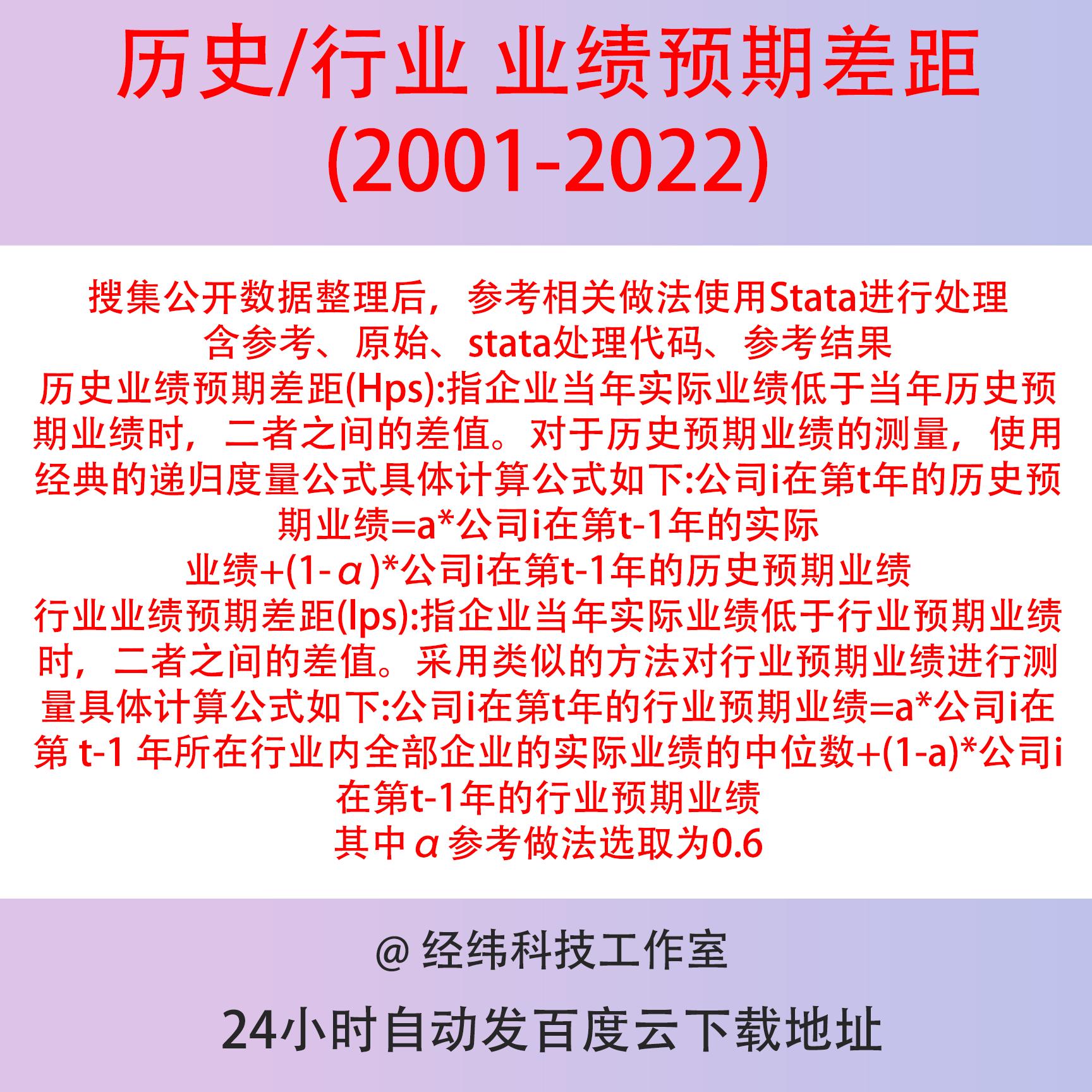 业绩预期差距2022-2001 分历史/行业含stata代码上市公司数据分析