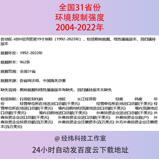 2004-2022 31省份环境规制强度工业污染治理完成投资第二产增加值