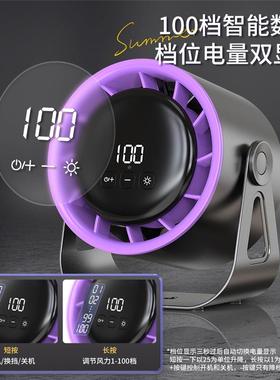 2025新款100460档高速夹电子6寸循环扇充桌面数显轮壁挂式台小涡