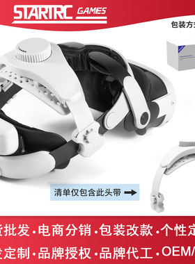 现货Meta Quest 3 SQuest 3/2眼镜M3精英头戴BoboVR S3 pro