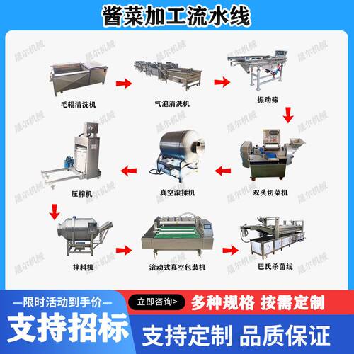 商用净菜深加工成套设备 果蔬气泡清洗机 酸豆角加工流水线