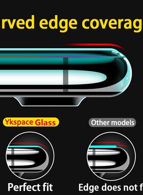 9H Anti Spy Peep Privacy Full Screen Protector Tempered Glas