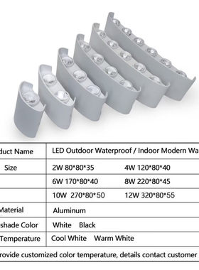 LED Wall Lamp DIY Colors IP65 Outdoor Waterproof Gden Ligh