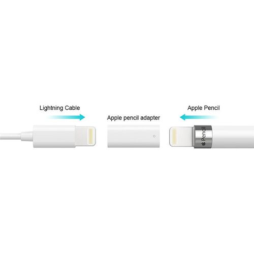 Pencil Charging Adapter for Apple Pencil Converter Charger