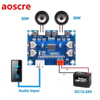 2*30W Game Computer Power Audio Stereo Amplifier Dual Channe