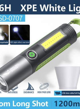 Mini LED Flashlight Rechargeable Super Bright Outdoor