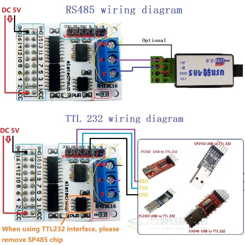 16ch Multifunction RS485 Relay NPN PNP IO Control Core Board