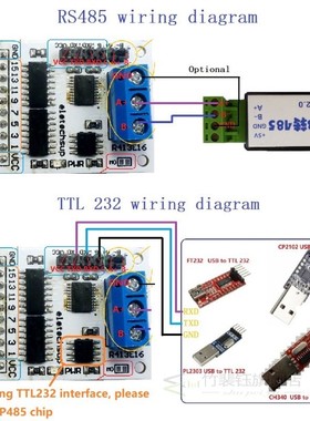 16ch Multifunction RS485 Relay NPN PNP IO Control Core Board