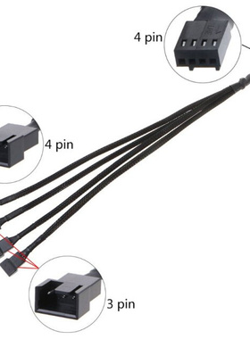 PWM 4pin Fan Sleeved Extension Splitter Hub Cables,Mboa