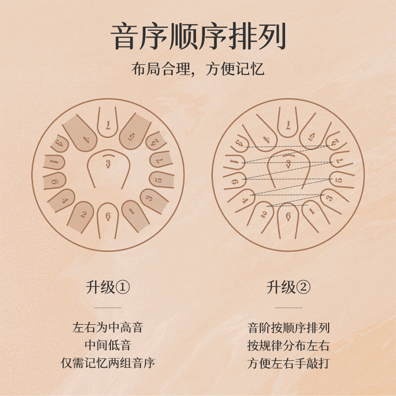 极速zani空灵鼓15音r现货代发手碟鼓13寸无忧鼓跨境钢舌鼓打击乐
