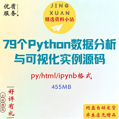 Python数据分析可视化预测项目实例源代码实战案例子数据Jupyter