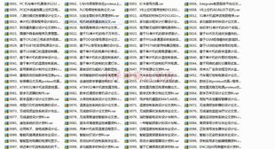 电子电路设计单片机设计原理图PCB软硬件设计参考资料