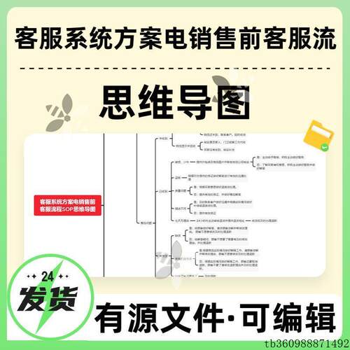 客服系统方案电销售前客服流程SOP思维导图Xmind技巧笔记教学自学