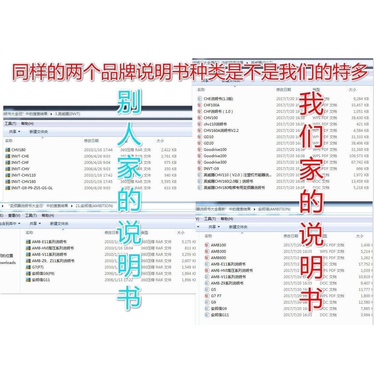 全套变频器说明书大全电子资料230个品牌1200种送各种维修资料