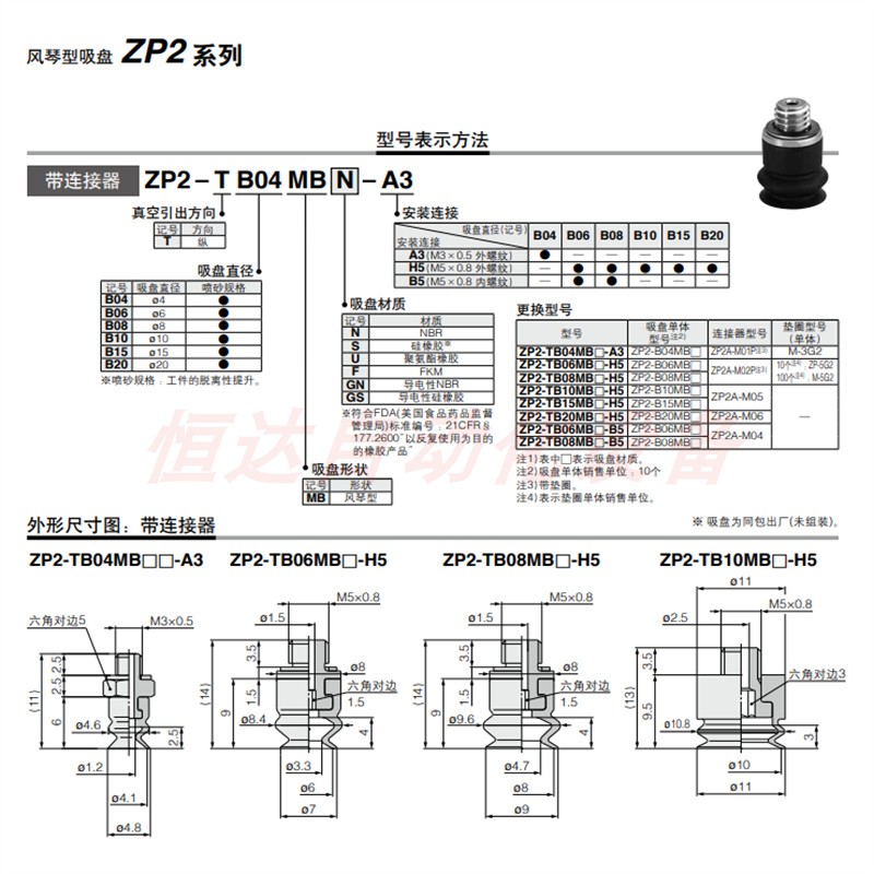 ZP2-B08MUN真空吸盘防静电