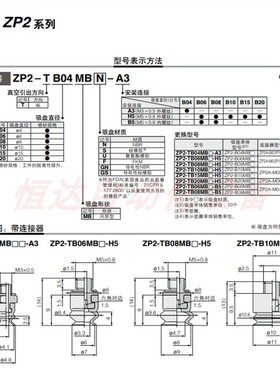 SMC真空吸盘ZP2-B02EUN ZP2-04AUGS ZP2-06ZJN ZP2-08EUGN防静电