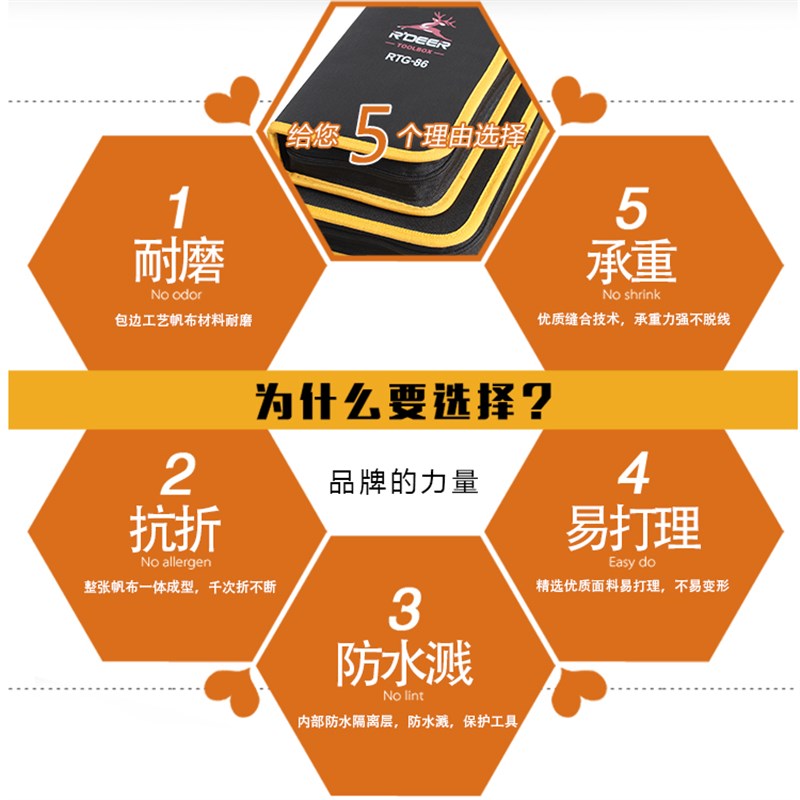 速发小型维修包 硬板式工具包 多工能手提电工包帆布卡包网络钳功