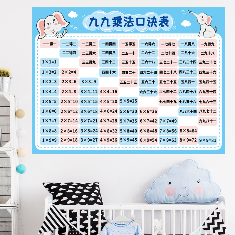 速发墙贴益智壁前班看图识字乘法学动物趣味幼儿园小学墙表贴