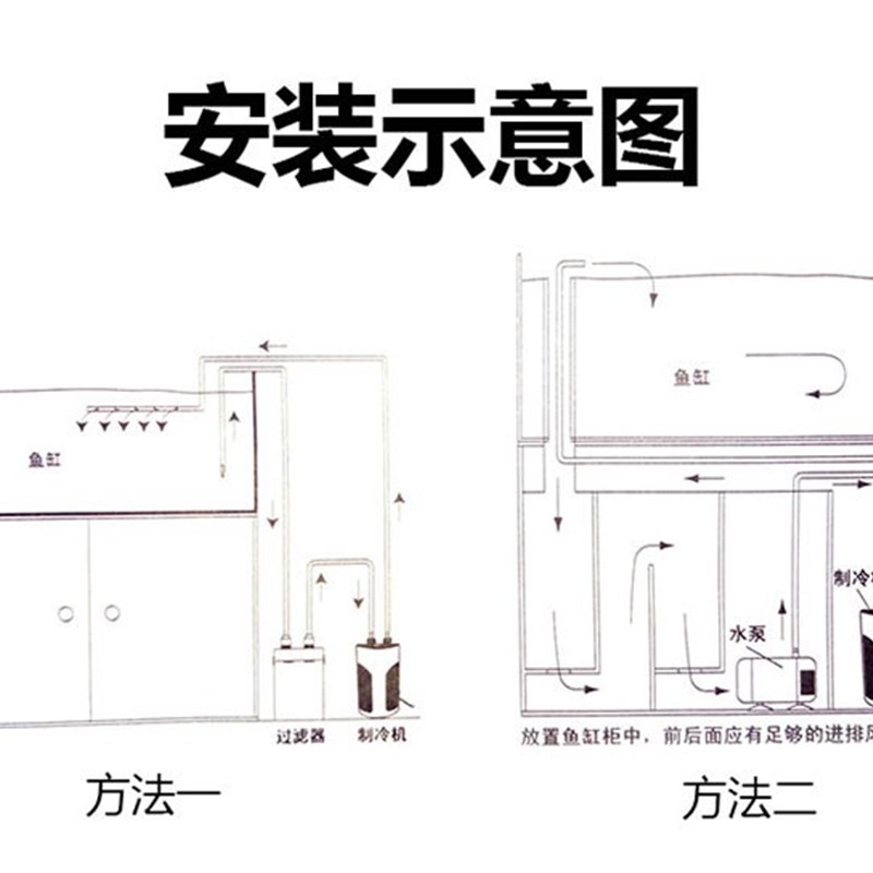 速发日缸艾柯星迷你冷水机M机用小型淡海水鱼生制冷I水冷机