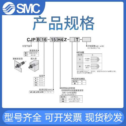 SMC迷你气动单作用针型螺纹气缸CJPS/CJPB4-5-6-8-10-12-15-20BTU