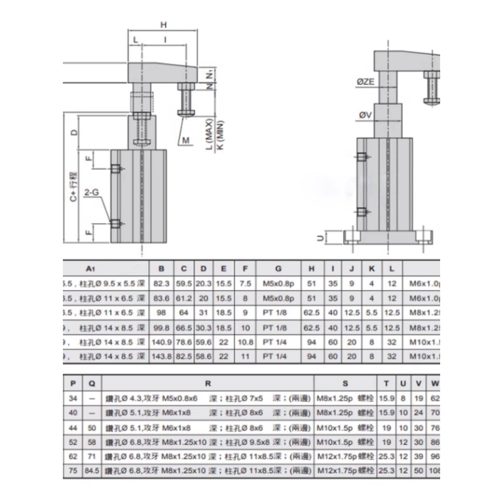 气立可转角下压夹紧气缸SCL/SCR12/16/20/25/32/40/50/63*10*20-F