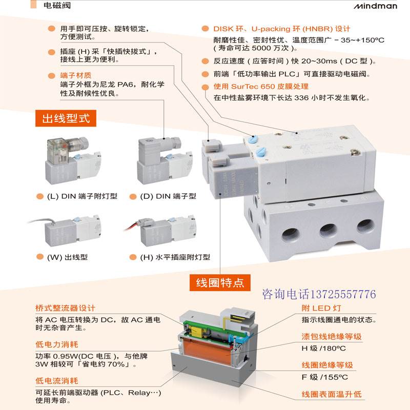 MVSP-156-4E1 4E2C 4E2R 156M-4E1 4E2 4E2C原装台湾金器电磁阀