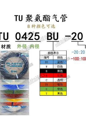 SMC气管TU0425BU/0604C/0805B/1065W/1208R-100 TU1612YR/G-20