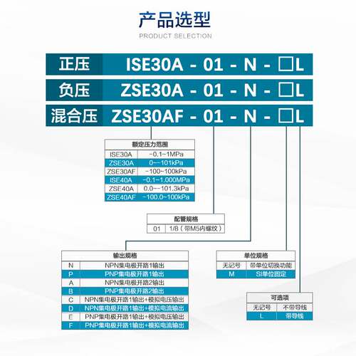 气动数显压力开关ISE30A-01-N-P-A-B-C-L真空负压表ZSE30AF替SMC