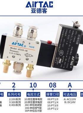 原装亚德客AIRTAC防爆电磁阀B03-4V210/220/310/410-06/08/10ACDC