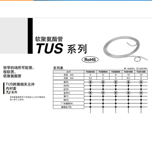SMC超软气管TUS软聚氨酯管TUS0425/0604/0805/1065/1208-20-100