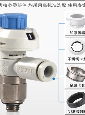 SMC气动带刻度节流阀AS1201FS-M5-04A/06A调速阀AS2201FS-01-06SA