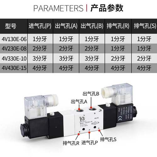 三位五通气动控制换向电磁阀4V130E/230E/330E/430E-06-08-10-15