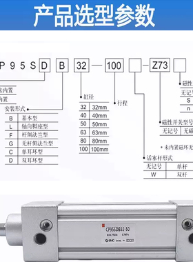 SMC标准气缸CP95SB CP95SDB 32-40-50-25-50-75-100-125-150-175C