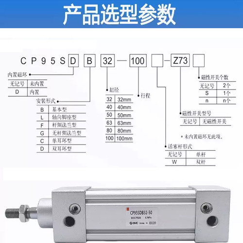 SMC标准气缸CP95SB CP95SDB 32-40-50-25-50-75-100-125-150-175C