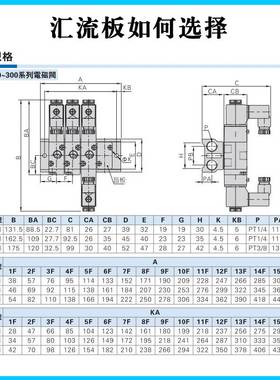亚德客电磁阀底座3V100M/200M/300-2F*3F*4F*5F*6F*7F*8F*10F*12F