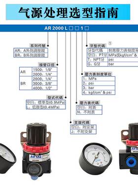 亚德客调压阀AR2000JN气源气压调节阀空气气阀AR1500气体减压阀BR