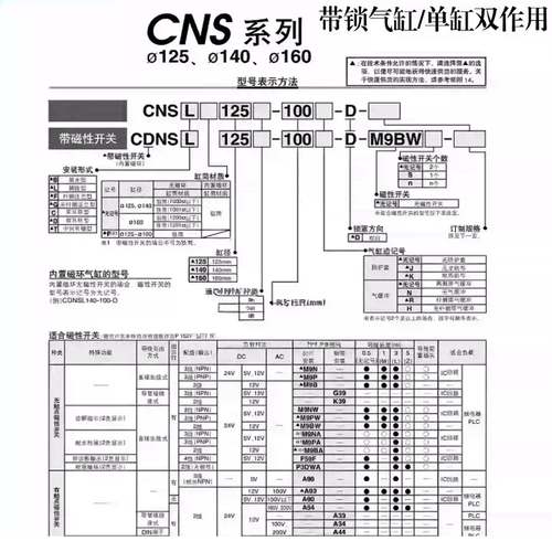 SMC标准型带锁锁紧气缸CNS100/200/300/400/500/600/700/800/900