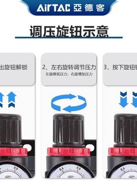 亚德客GFC气源处理器二联件GFC20006F1/GFC3001F1/GFC40015F1