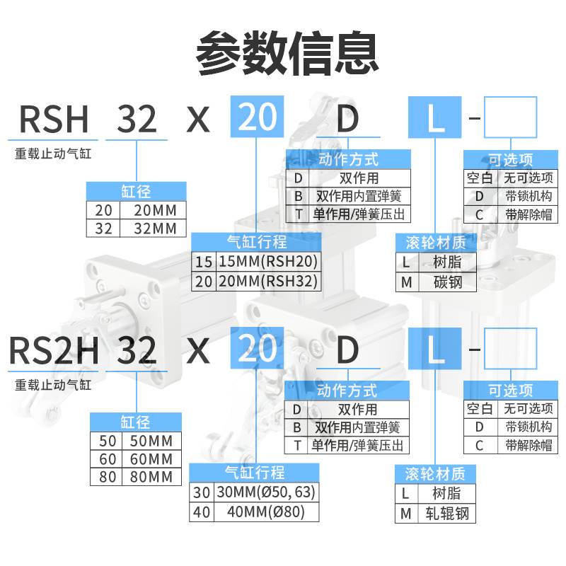 SMC止动阻挡气缸RSA RSH RS2H50A/63/80-30-40DL/M BL/M TM-X2701
